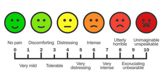 Piercing Pain Scale and what to expect when getting a new piercing