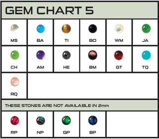 Industrial Strength Natural Stone Cabochon Threadless Ends - Multiple Colours Available
