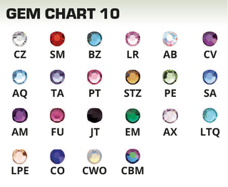 Industrial Strength Classic Gem Threaded End - Multiple Colours Available
