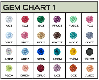 IS GEM CHART DUSTY MORGANITE