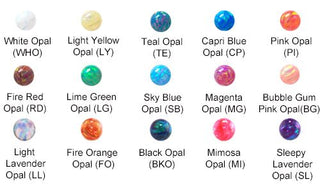 industrial strength opal chart